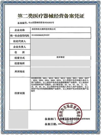 Class II medical device business filing certificate No. 20243955 issued to Shenzhen Xinlikang Technology Co., Ltd., personal details redacted.